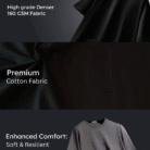 Cloth Quality and fabric chart
