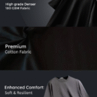 Cloth Quality and fabric chart